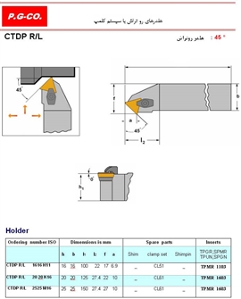 CTDP R/L