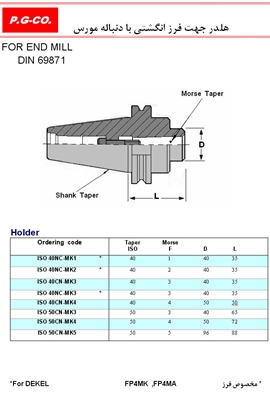 DIN 69871 (For End Mill)