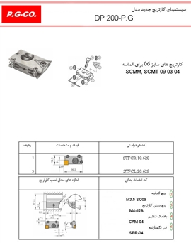 کارتریج های سایز 06 برای الماسه