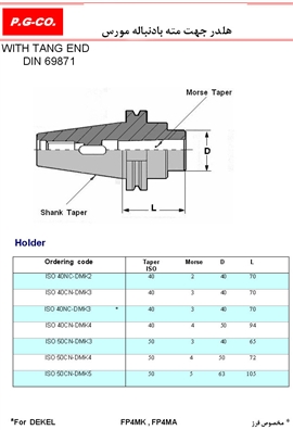 DIN 69871 (With Tang End)