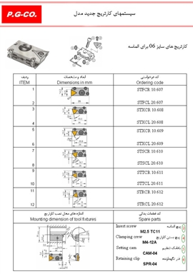 کارتریج های سایر 06 برای الماسه