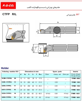 CTFP R/L