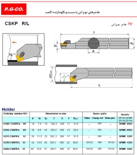 CSKP R/L