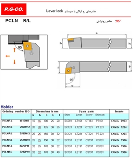 PCLN R/L