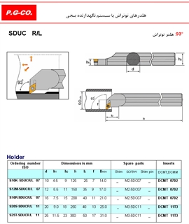 SDUC R/L