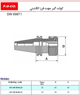 DIN 69871