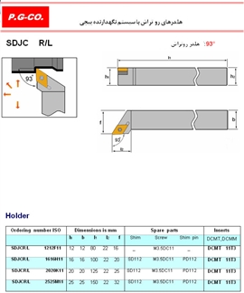 SDJC R/L