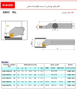 SSKC R/L