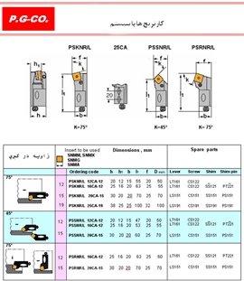 کارتریج ها با سیستم