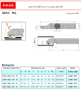 SDXC R/L