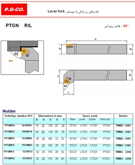 PTGN R/L