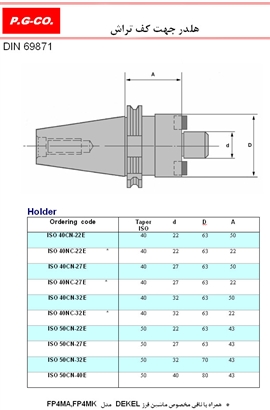 DIN 69871