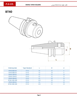 BT40-3