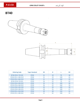 BT40-7